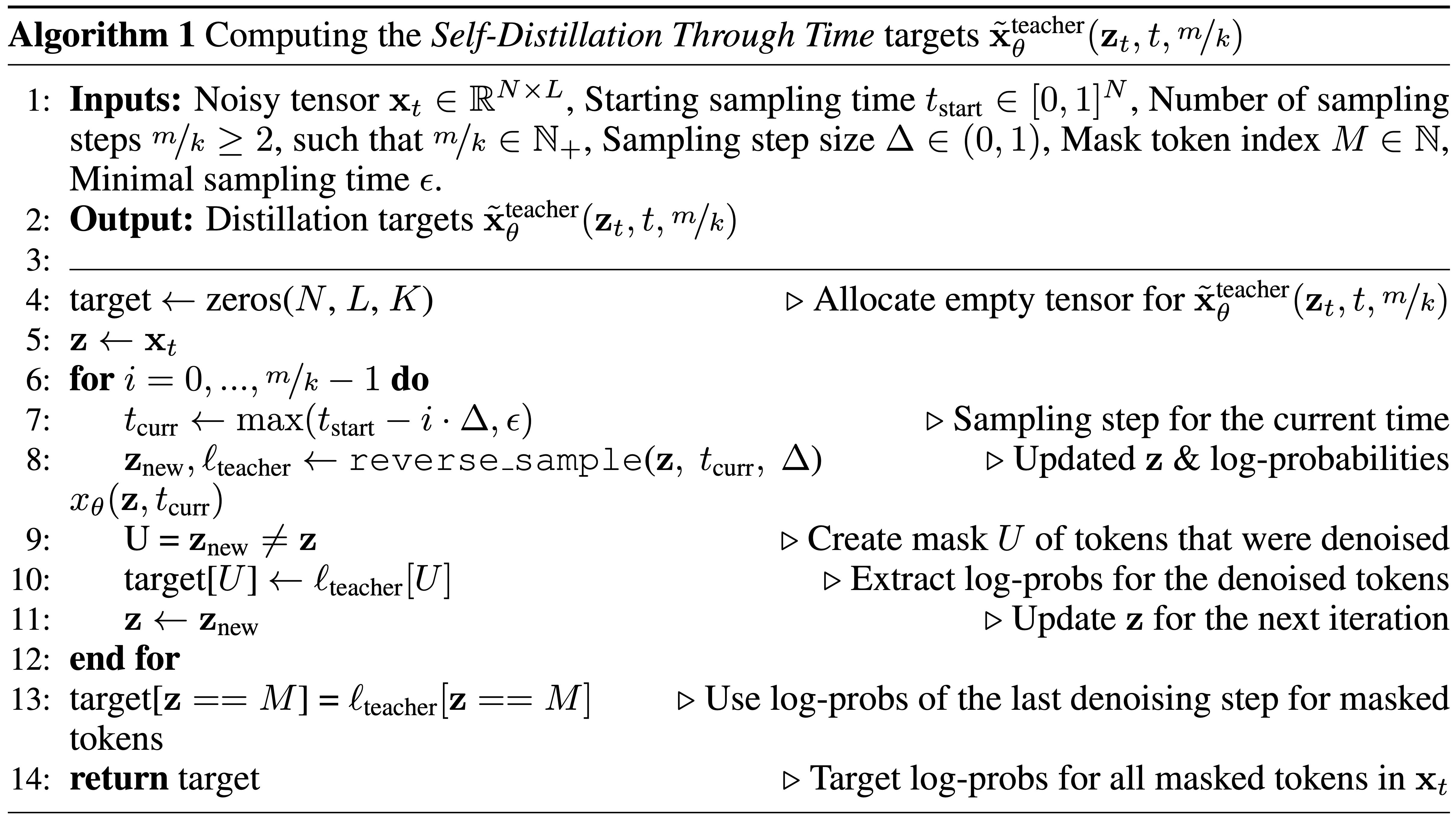 Distillation teacher targets.